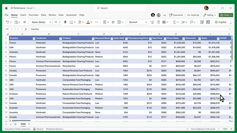 微軟新推出 Microsoft 365 Copilot:如何使用 AI 將 Word、Excel、PPT 等轉化成更強大 Office 工具?